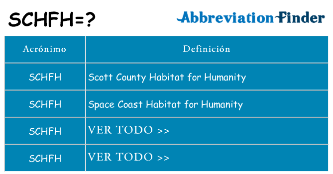 ¿Qué quiere decir schfh