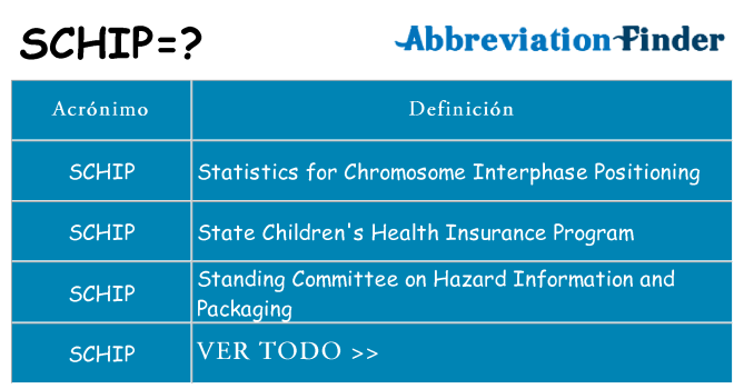 ¿Qué quiere decir schip