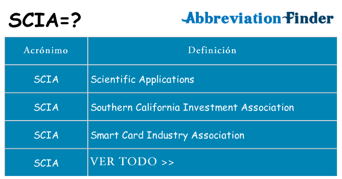 ¿Qué quiere decir scia