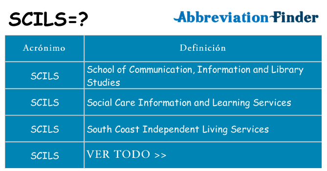 ¿Qué quiere decir scils