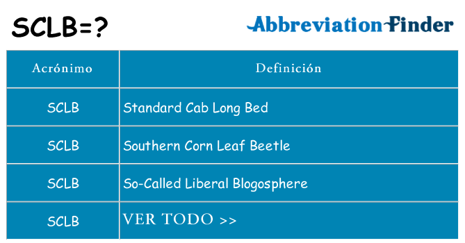 ¿Qué quiere decir sclb