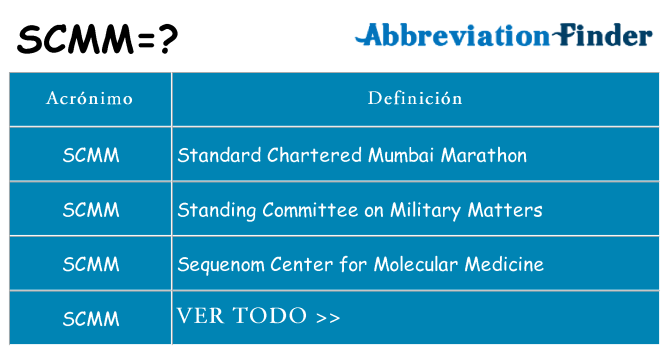 ¿Qué quiere decir scmm