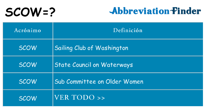 ¿Qué quiere decir scow
