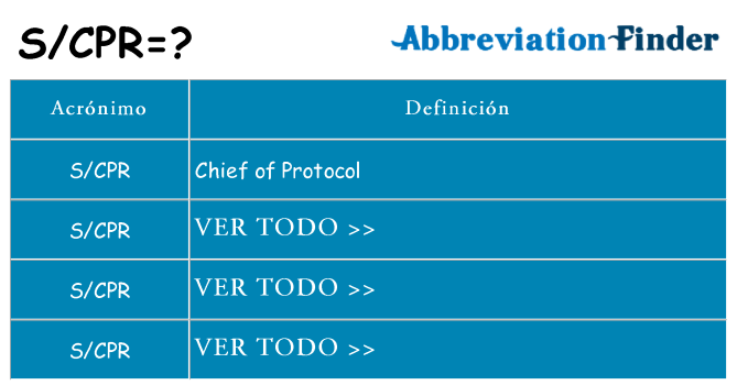 ¿Qué quiere decir scpr