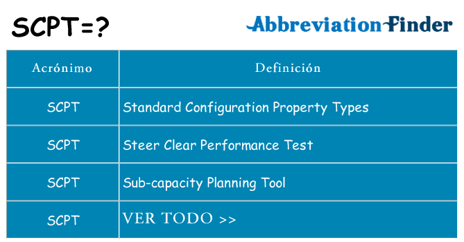 ¿Qué quiere decir scpt