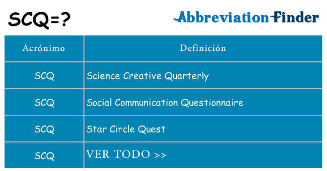 ¿Qué quiere decir scq