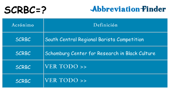 ¿Qué quiere decir scrbc