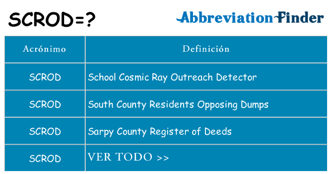 ¿Qué quiere decir scrod