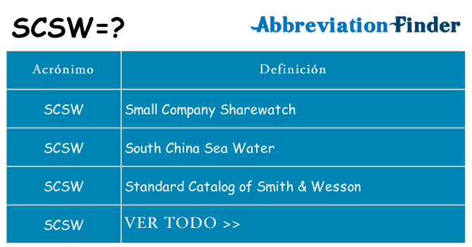 ¿Qué quiere decir scsw