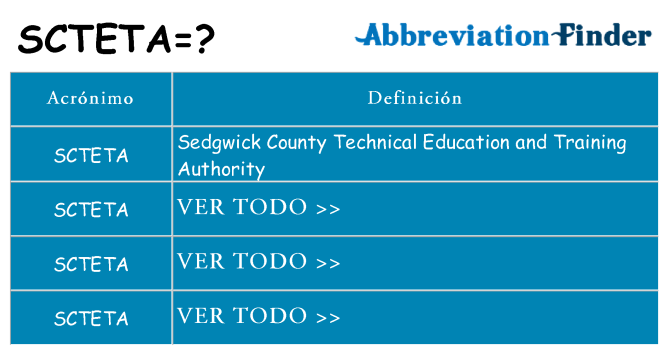 ¿Qué quiere decir scteta