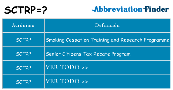 ¿Qué quiere decir sctrp