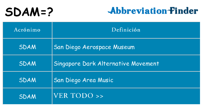 ¿Qué quiere decir sdam