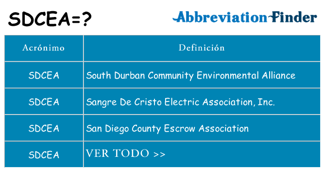 ¿Qué quiere decir sdcea