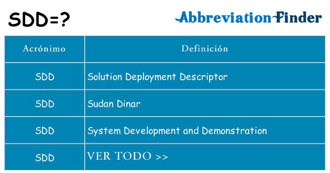 ¿Qué quiere decir sdd