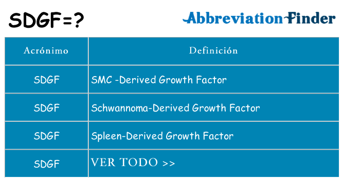 ¿Qué quiere decir sdgf