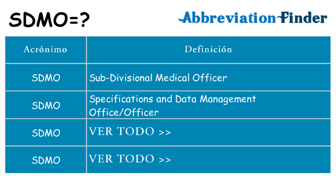 ¿Qué quiere decir sdmo