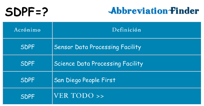 ¿Qué quiere decir sdpf