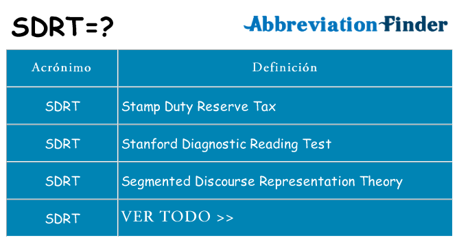 ¿Qué quiere decir sdrt