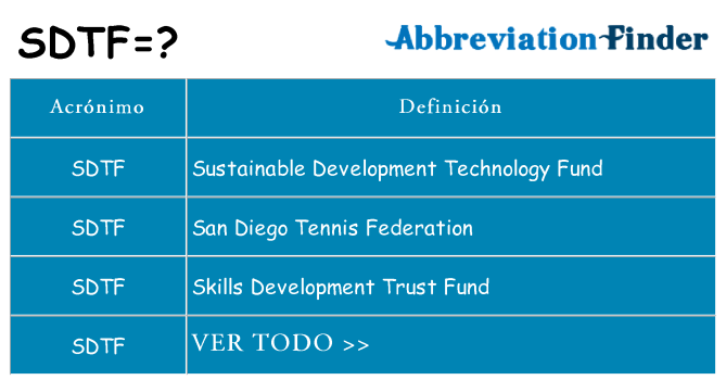 ¿Qué quiere decir sdtf