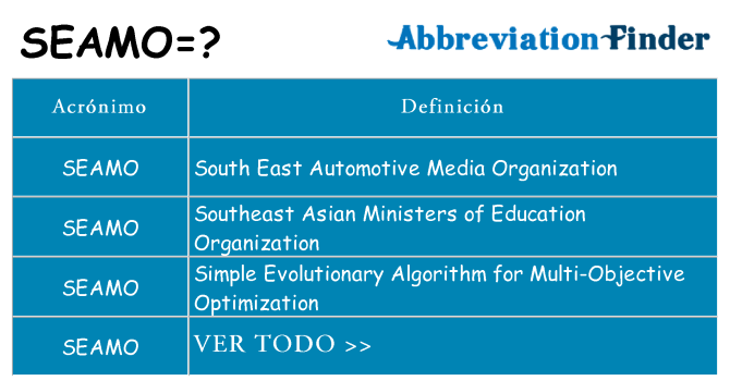 ¿Qué quiere decir seamo