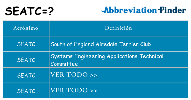 ¿Qué quiere decir seatc