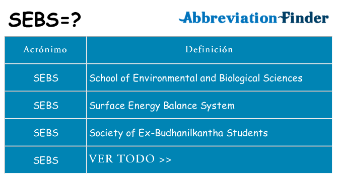 ¿Qué quiere decir sebs