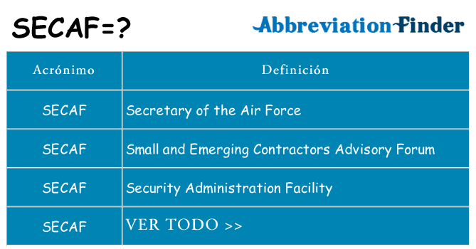 ¿Qué quiere decir secaf