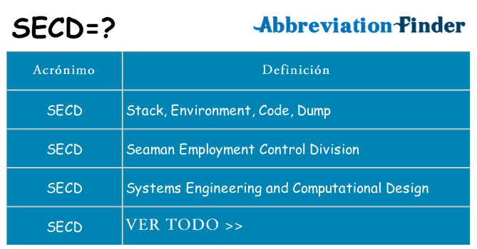 ¿Qué quiere decir secd
