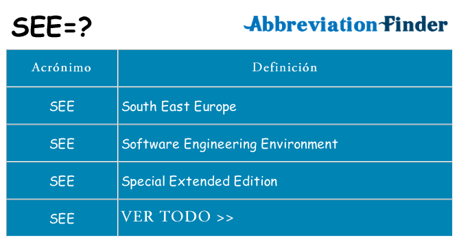 ¿Qué quiere decir see