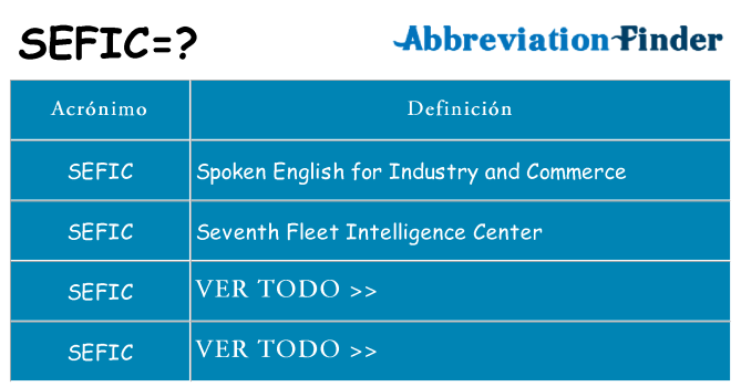 ¿Qué quiere decir sefic