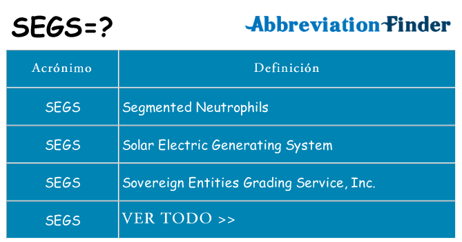 ¿Qué quiere decir segs