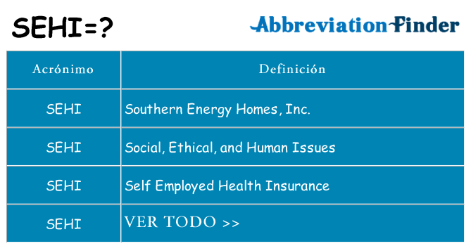 ¿Qué quiere decir sehi