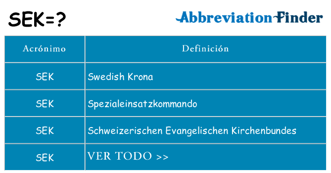 ¿Qué quiere decir sek
