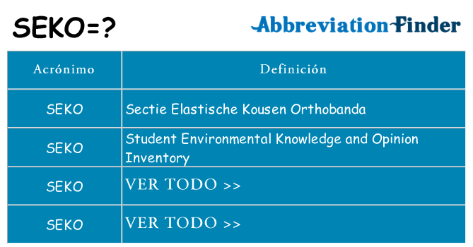 ¿Qué quiere decir seko