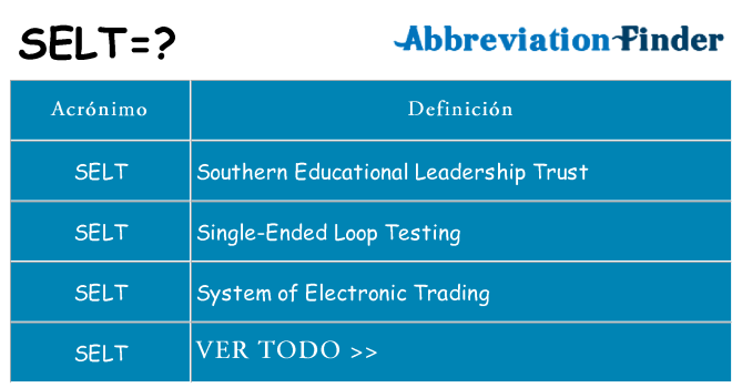 ¿Qué quiere decir selt