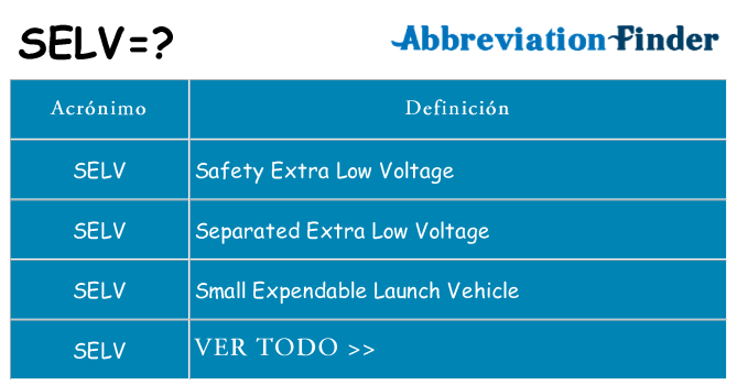 ¿Qué quiere decir selv