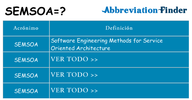 ¿Qué quiere decir semsoa