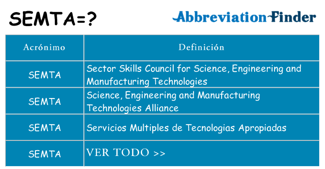 ¿Qué quiere decir semta