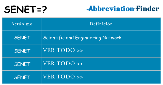 ¿Qué quiere decir senet