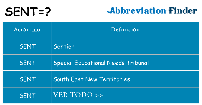 ¿Qué quiere decir sent