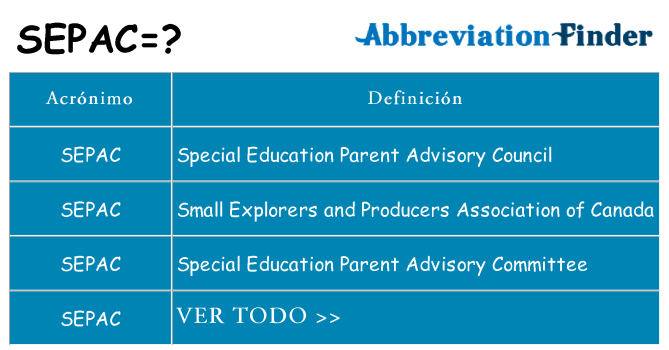 ¿Qué quiere decir sepac
