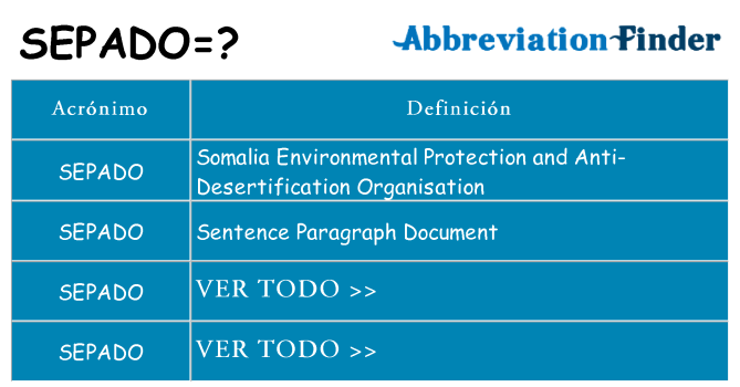 ¿Qué quiere decir sepado