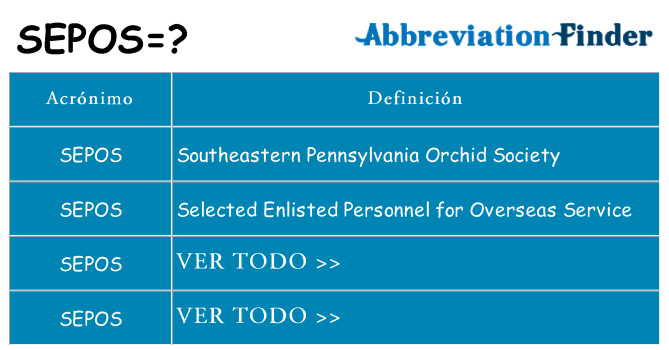 ¿Qué quiere decir sepos