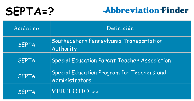 ¿Qué quiere decir septa