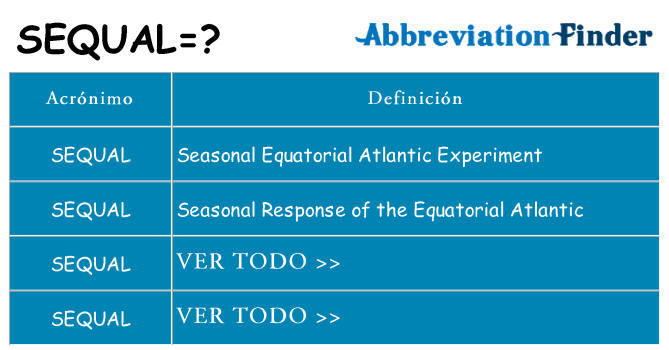 ¿Qué quiere decir sequal