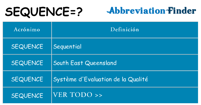 ¿Qué quiere decir sequence