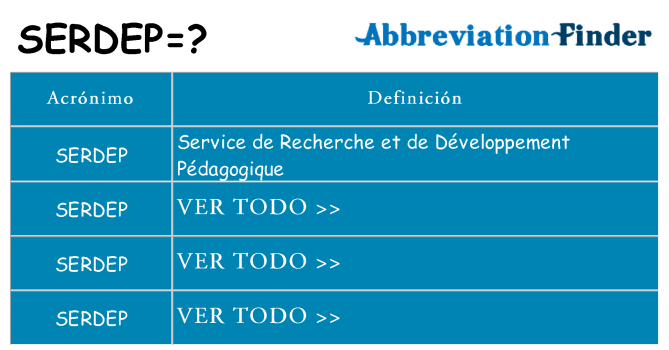 ¿Qué quiere decir serdep