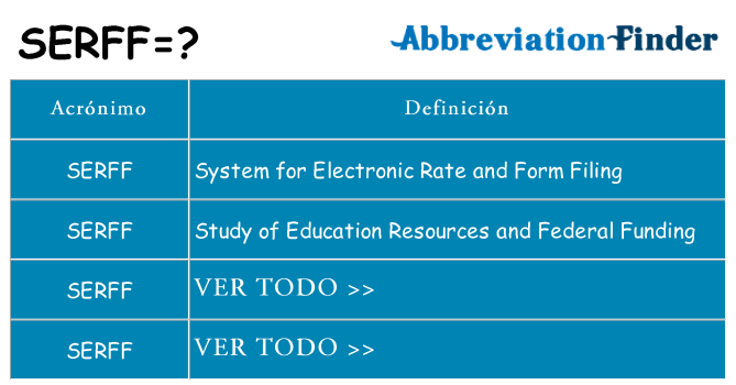 ¿Qué quiere decir serff