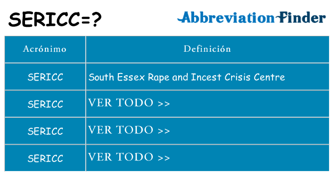 ¿Qué quiere decir sericc