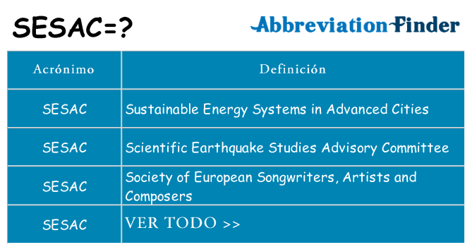 ¿Qué quiere decir sesac
